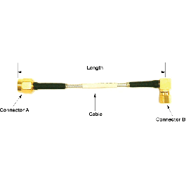 Flexible RG188 Coax Cable